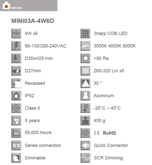 MINI03A-4W6D-03