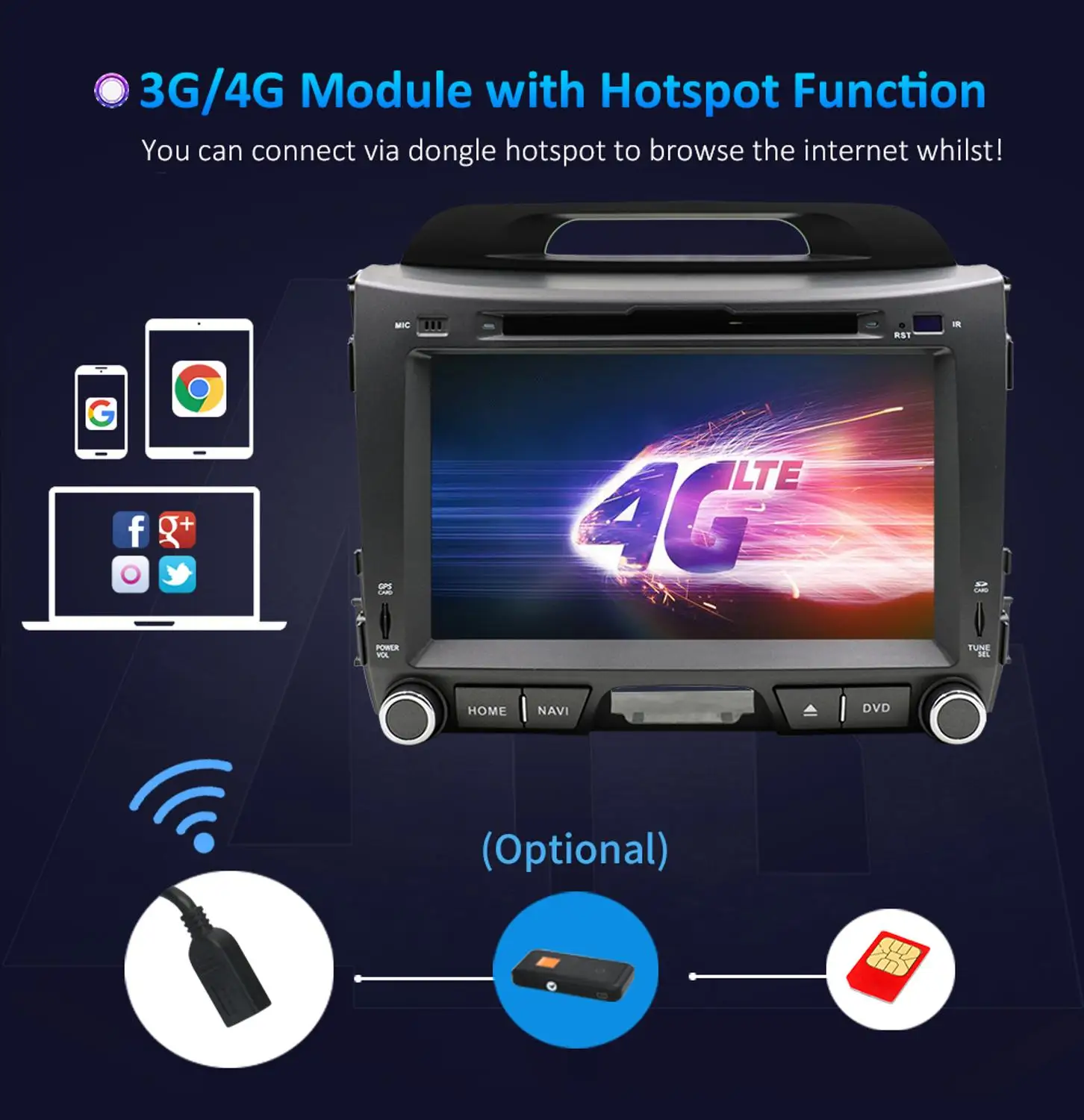 Perfect Android 9.0 Quad 4 core car dvd for KIA sportage 2011 2012 2013 2014 2015 headunit gps navigation 2 din car multimedia player 3