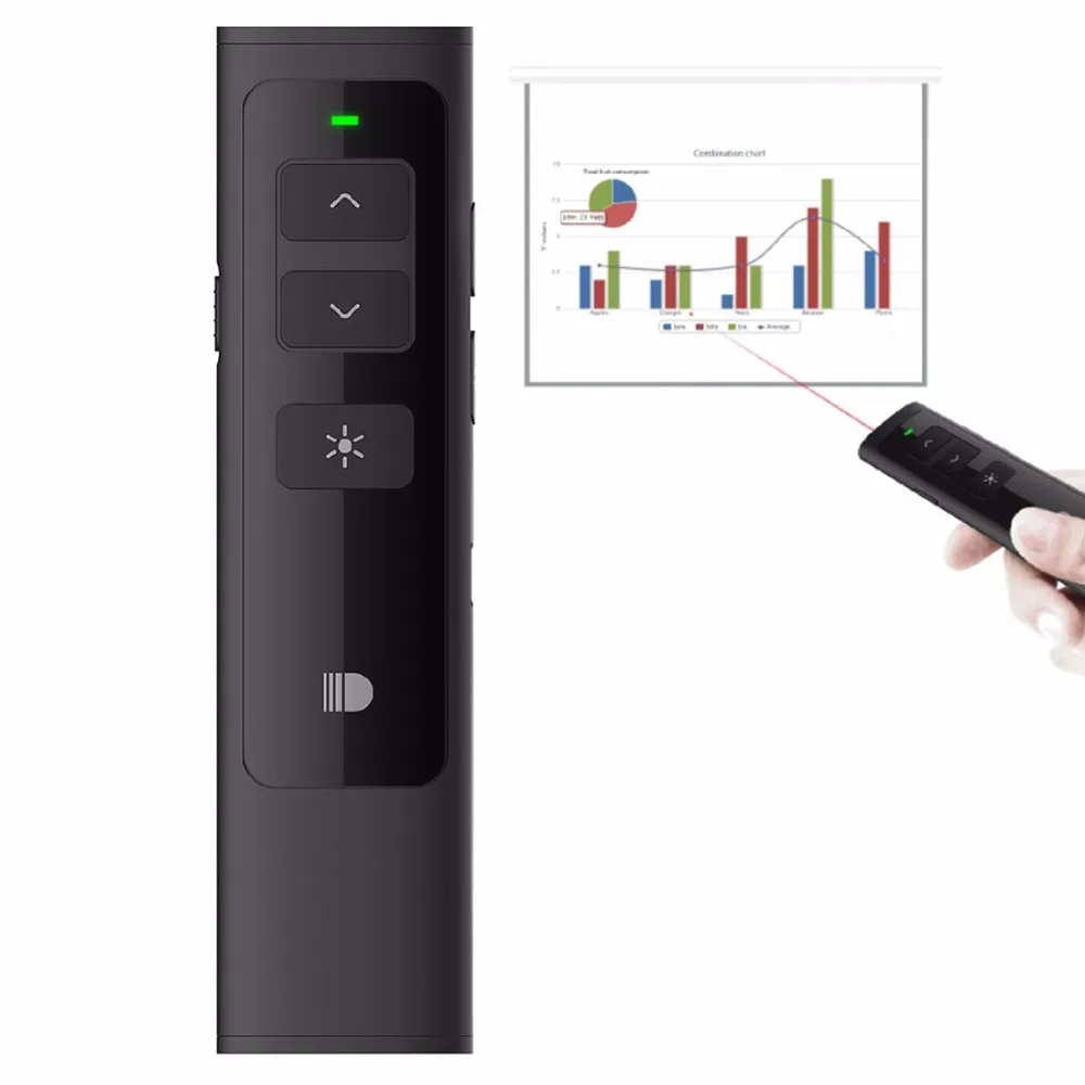 2.4GHz Rechargeable PowerPoint Presentation Remote Control Multi