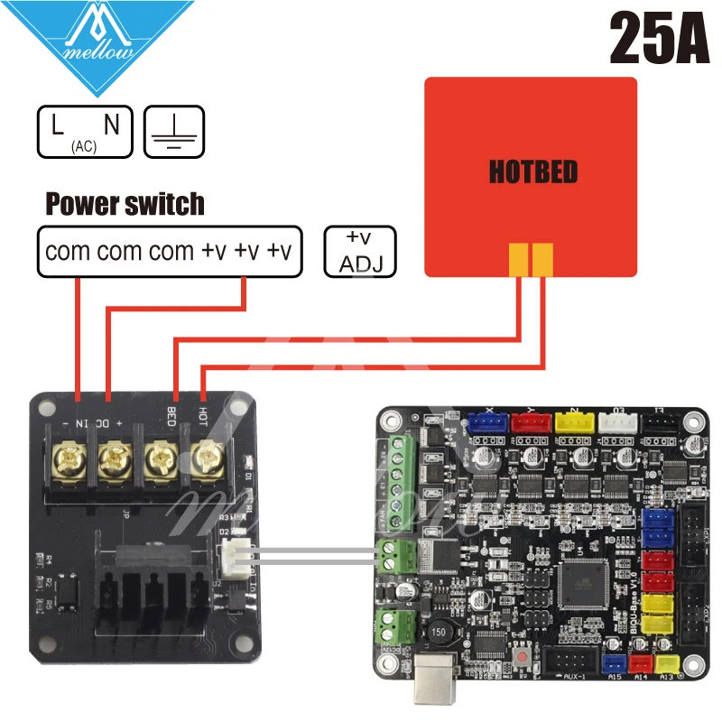 3D طابعة أجزاء ساخنة السرير/الطارد الطاقة وحدة تتجاوز ماكس الحالي 25A/30A MKS MOSFET ل RAMPS 1.4 التدفئة-تحكم