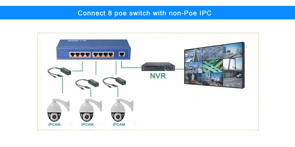 9 коммутатор POE портов с 8 POE портами, синяя ракушка, с 100 ваттами ce fcc питания