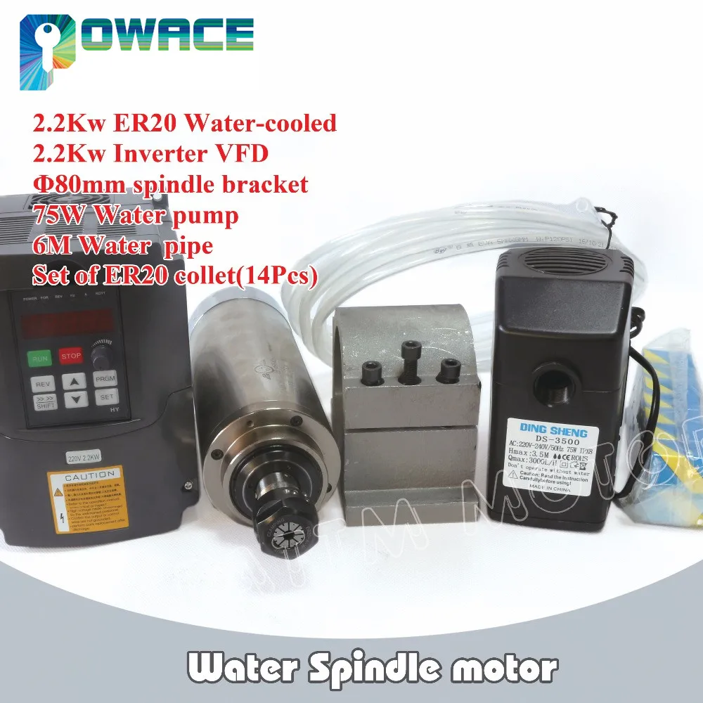 2.2KW_powace