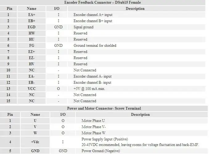 HBS57-06