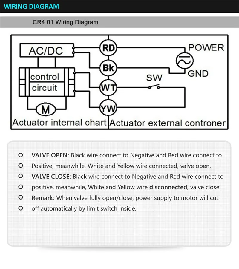 DN15 ПВХ приводной клапан TF15-P2-C AC110V-230V 3/4/7 Провода BSP/NPT 1/2 ''10NM на/Off 15 сек Электрический запорный клапан металла Шестерни CE