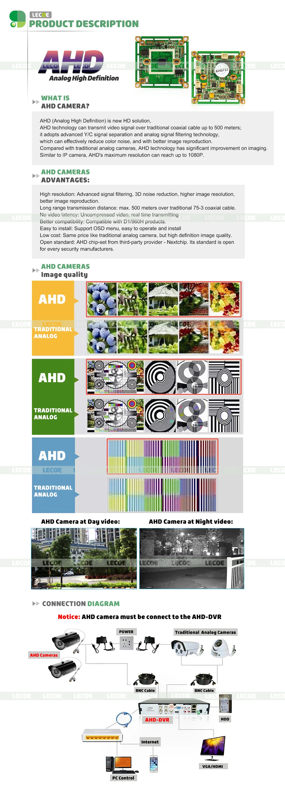 4 Ch видеонаблюдение AHD DVR безопасность 2MP AHD камера система 4 день и ночь AHD 1080p безопасность Всепогодная камера наблюдения