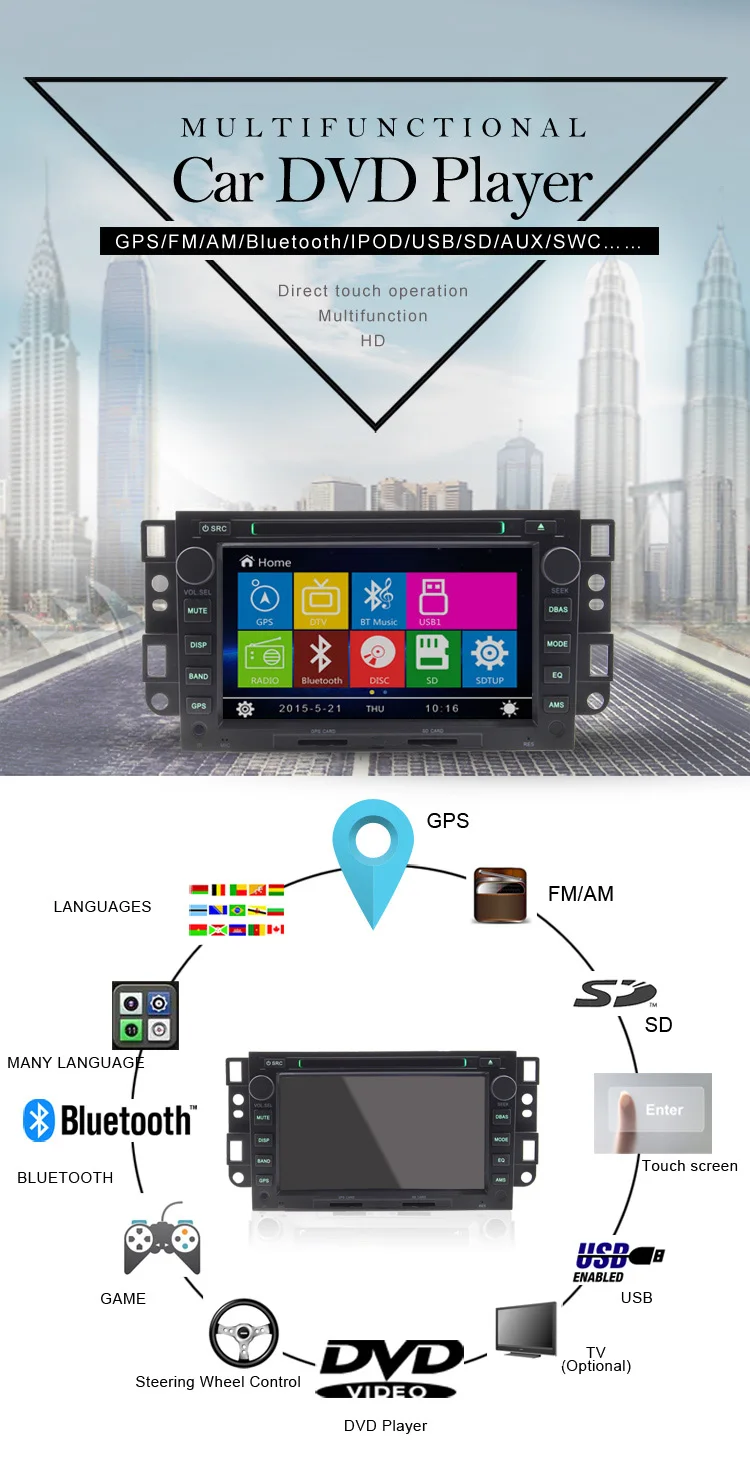 LJDA 2 Din 7 дюймов Автомобильный dvd-плеер для Chevrolet Captiva Epica Lova Bluetooth gps навигация радио мультимедиа 1080P RDS карты FM AM