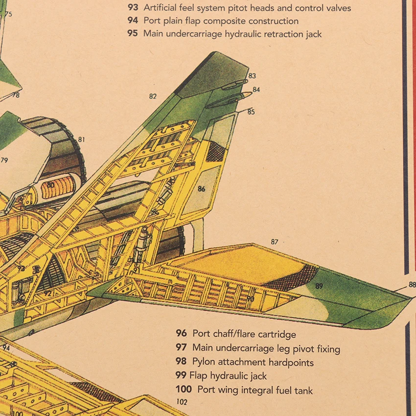 Самолет структурный дизайн ностальгические плакаты декоративная Ретро картина ядро крафт настенная бумажная наклейка
