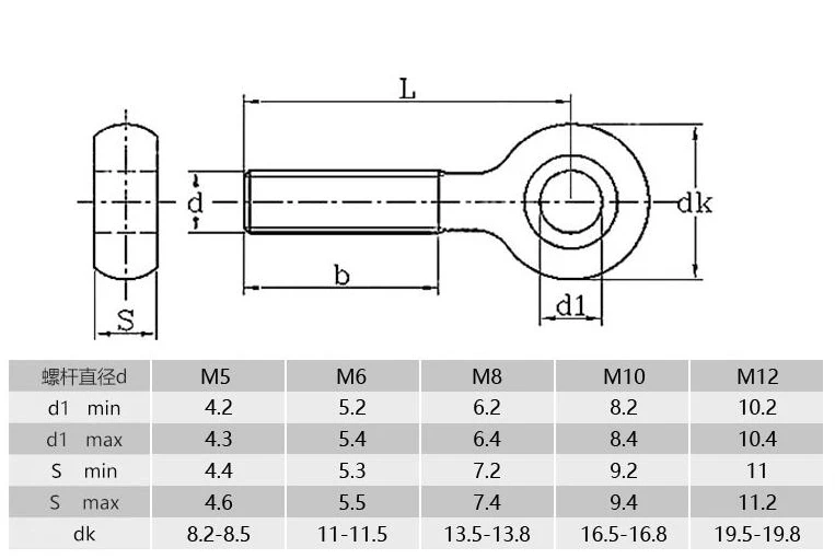 2pcs Dimensions : M12 50mm YIWMHE 5PCS Carbon Steel Eye Bolts M6 M8 M10 M12 Ring Link Bolt 