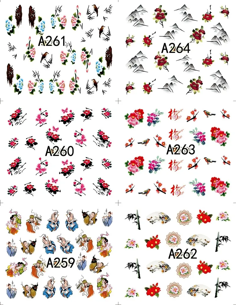 aeProduct.getSubject()