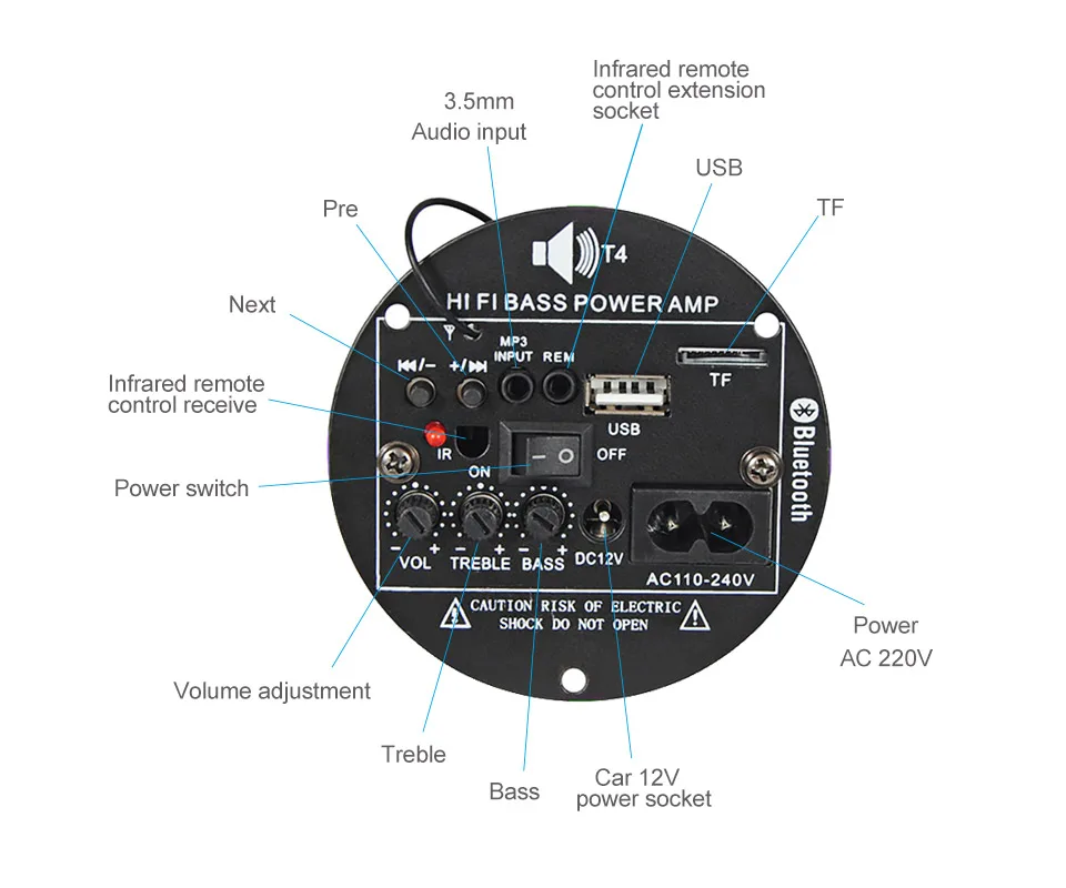 AIYIMA 30 Вт Bluetooth усилитель доска 12 В 220 в моно сабвуфер усилитель поддержка TF USB FM для 5-10 дюймов бас динамик DIY