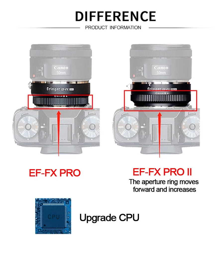Fringer EF-FX PRO II объектив адаптер EF-FX II объектив IS USM для Canon EF объектив Fujifilm Автофокус-адаптер совместимj Fujifilm X-H X-T X-PRO