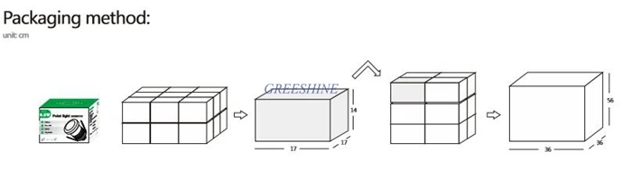 wall led greeshine10