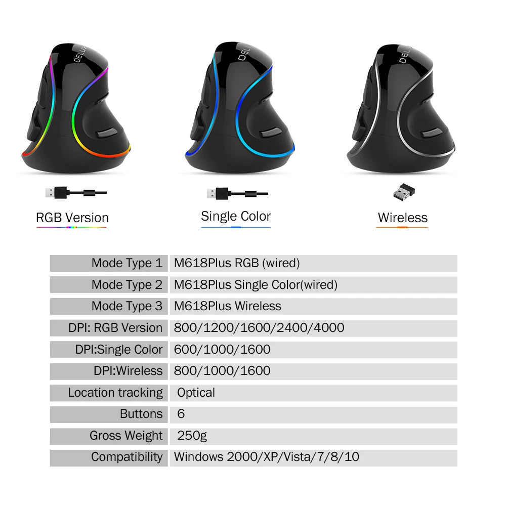Delux M618 PLUS Ergonomics Vertical Gaming Wired Mouse 6 Buttons 4000 DPI Optical RGB Wireless Right Hand Mice For PC Laptop Delux M618 PLUS Ergonomics Vertical Gaming Wired Mouse 6 Buttons 4000 DPI Optical RGB Wireless Right Hand Mice For PC Laptop