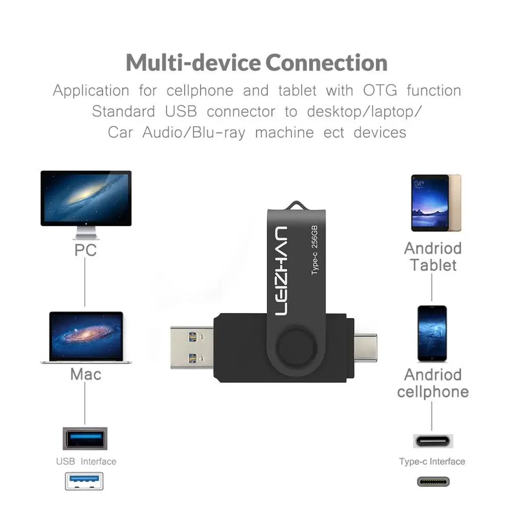 LEIZHAN OTG USB флеш накопитель 3 0 Type C 256 ГБ 128 Гб 64 32 16 для Huawei P30 Samsung S10 S9 S8 Stick|USB