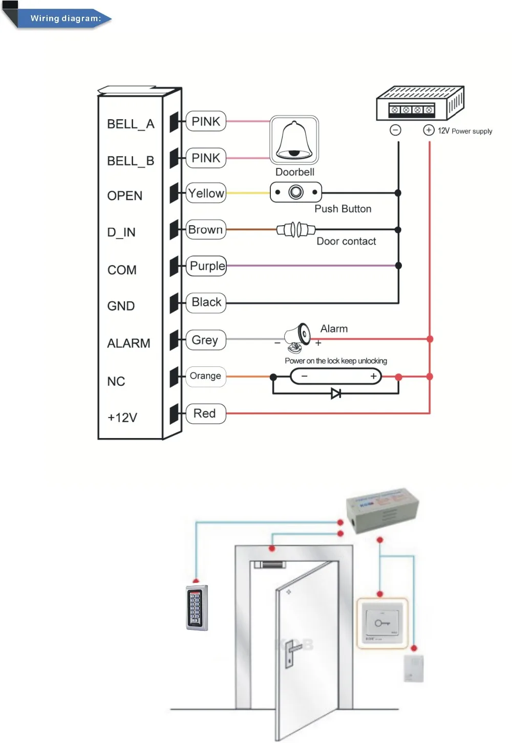 Металлический чехол 125 кГц RFID+ клавиатура система контроля доступа+ 10 кристальных брелков