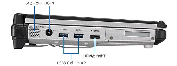 Panasonic TOUGHBOOK CF-C2 CF C2 Core i5 4310U 4th Gen 4GB ram HDD/SSD диагностический защищенный переносной компьютер для Star C4 C5 Icom next Icom p