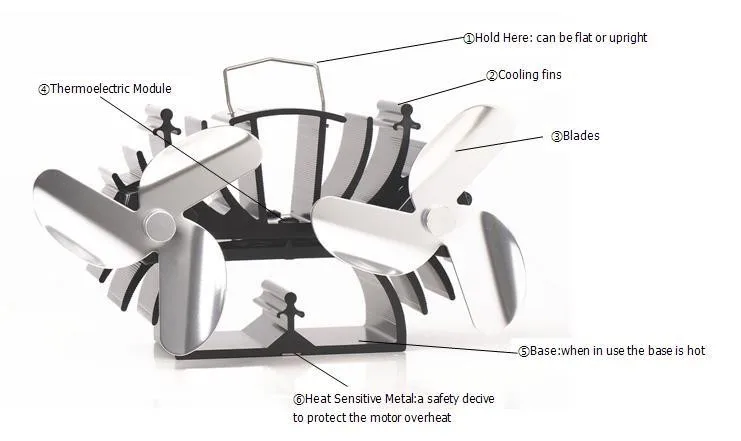 structure