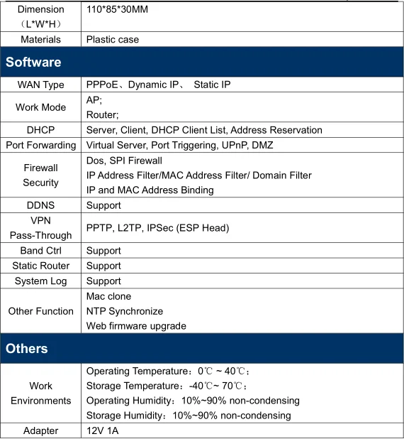 WE3926 Оpenwrt wifi роутер Точка доступа Мобильный WiFi-маршрутизатор поддерживает USB модем с гнездом для SIM-карты 300 Мбитс 4 Внешняя антенна маршрутизатор