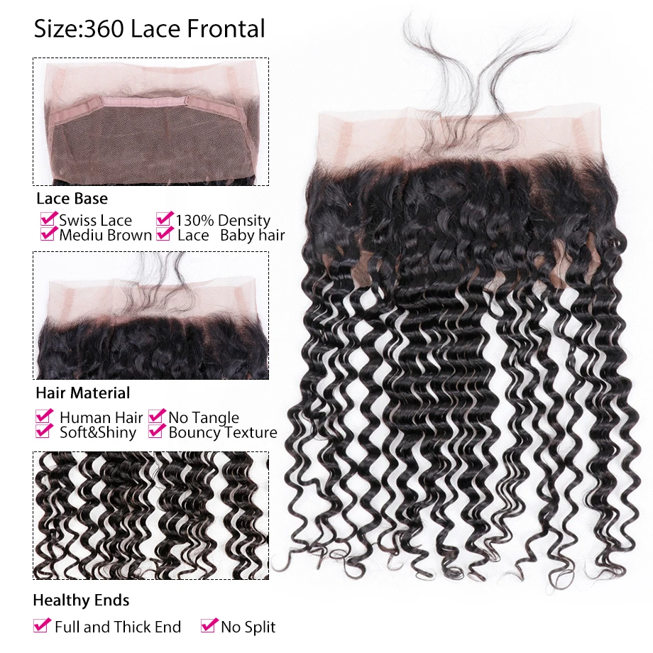 Peruvian Deep Wave Closure 360 Lace Frontal 100% Remy Human Hair Closure With Baby Hair Free Part Remy Natural Color