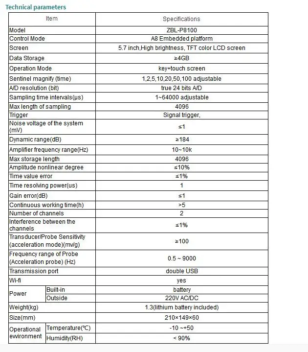 ZBL-P8100 многоканальный ворс динамический стопки Фонд динамических детектор с 24 бит/D система сбора и обработки данных