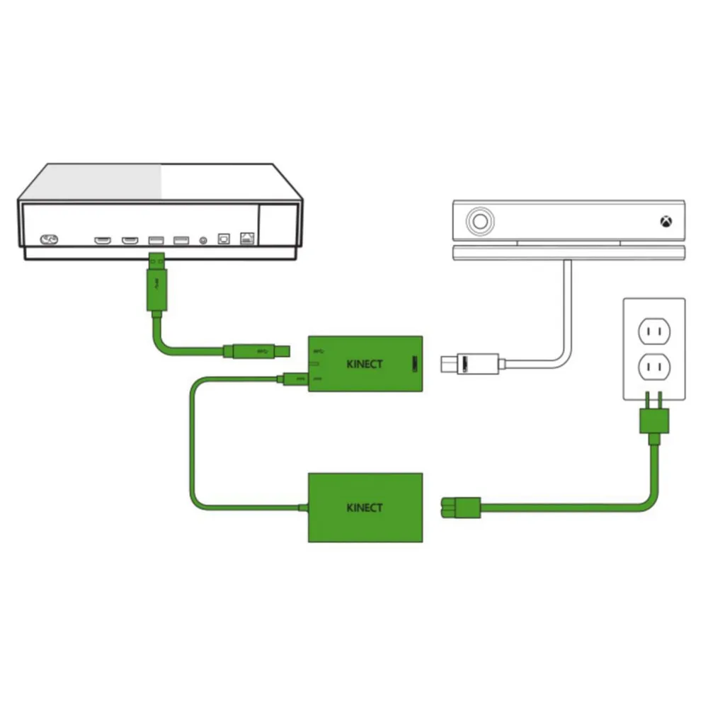 MASiKEN Kinect 2 0 сенсор USB 3 адаптер Встроенный обновленный чип для XBOX ONE S/ X Windows ПК