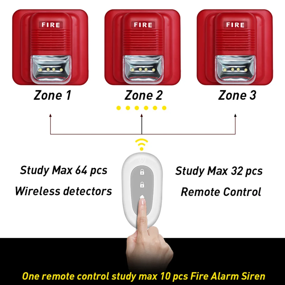 Беспроводная пожарная сирена 433HMz частота для домашней безопасности системы пожарной сигнализации мигающий свет и 120 дБ звук стробоскоп