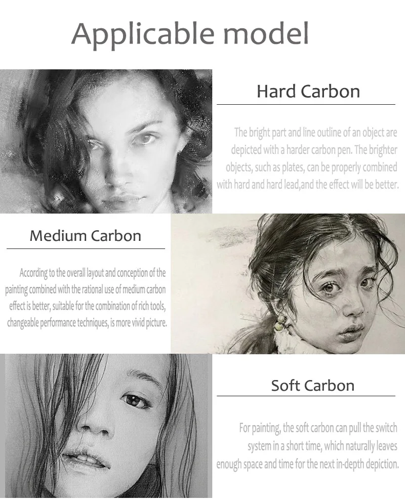 12pcs/boxed Carbon Pen Highlight Pen White Sketch Pencil Sketch Art Supplies Professional Adult Hand-painted Carbon Pen