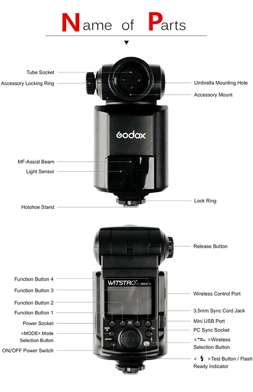 Godox AD360II-N ttl Мощность ful Вспышка Speedlite с PB960 Мощность Pack оранжевый + X1T-N ttl передатчик + AD-S7 Softbox + носить BagCD15