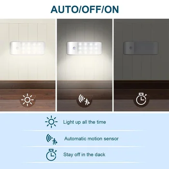 Under Cabinet Lights Kitchen Lighting IR Motion Sensor 12LEDS smd5730 Night Lights USB Chargeable Stair Light Closet Lamp 2