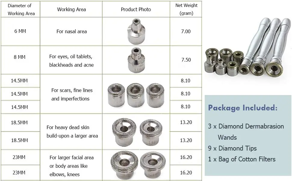 Алмазная микродермабразия, дермабразия, 3 палочки, 9 насадок для пилинга лица, средство для удаления черных точек, инструмент для ухода за лицом, салонная машина для красоты