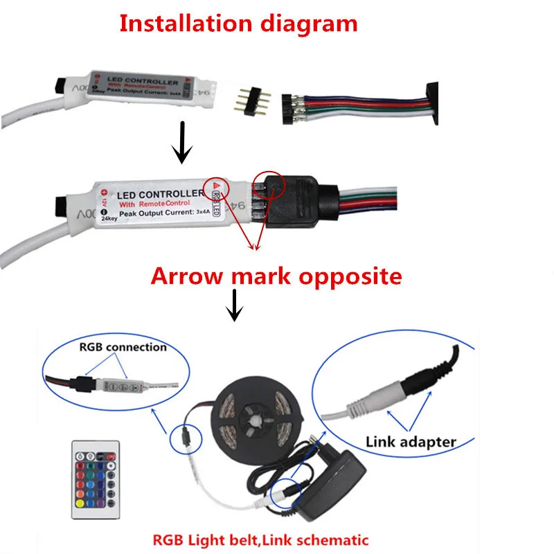 5-m-LED-Bande-50-cm-1-m-2-m-5-m-pack-SMD2835-Ensemble-Ultra