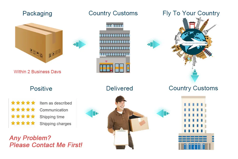 Top 7" Android 8.1 Car Radio DVD Player For VW/Volkswagen/POLO/Golf/Skoda/Octavia/Seat/Leon Multimedia Stereo GPS Navi Wifi TPMS FM 23