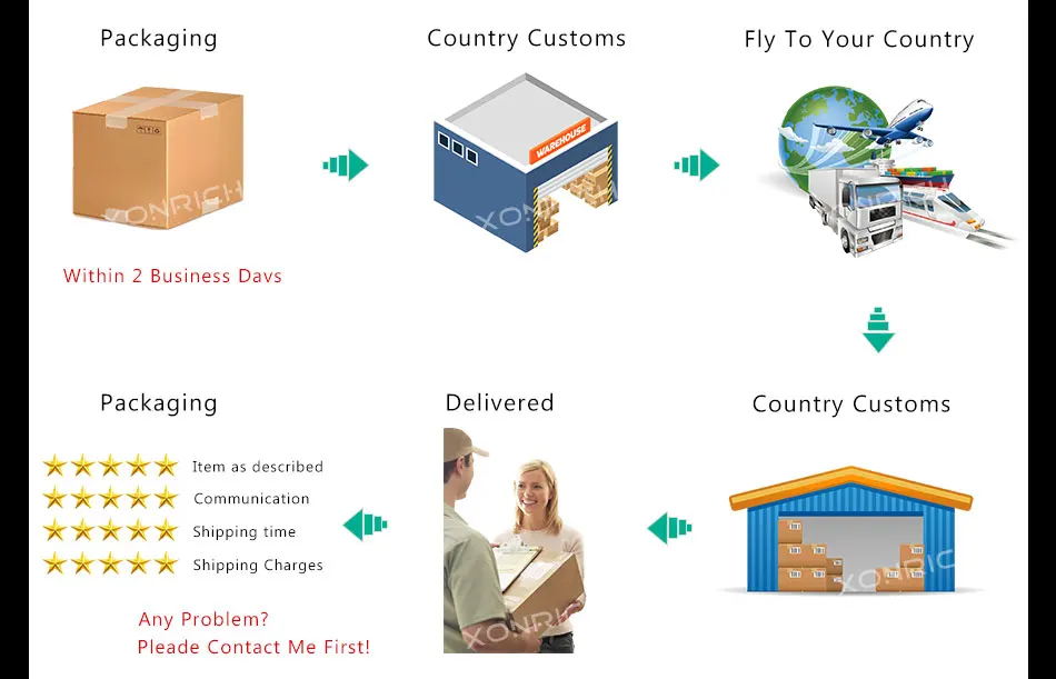 Top Autoradio 2 Din Car DVD Player For Toyota AURIS Toyota Corolla Altis 2012 2013 Multimedia CD GPS Car Stereo Navigation Head unit 20 Top Autoradio 2 Din Car DVD Player For Toyota AURIS Toyota Corolla Altis 2012 2013 Multimedia CD GPS Car Stereo Navigation Head unit 20