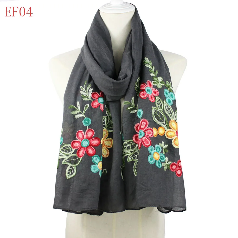EF04