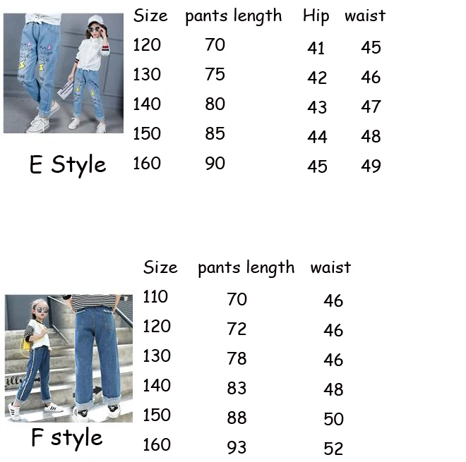 E+F