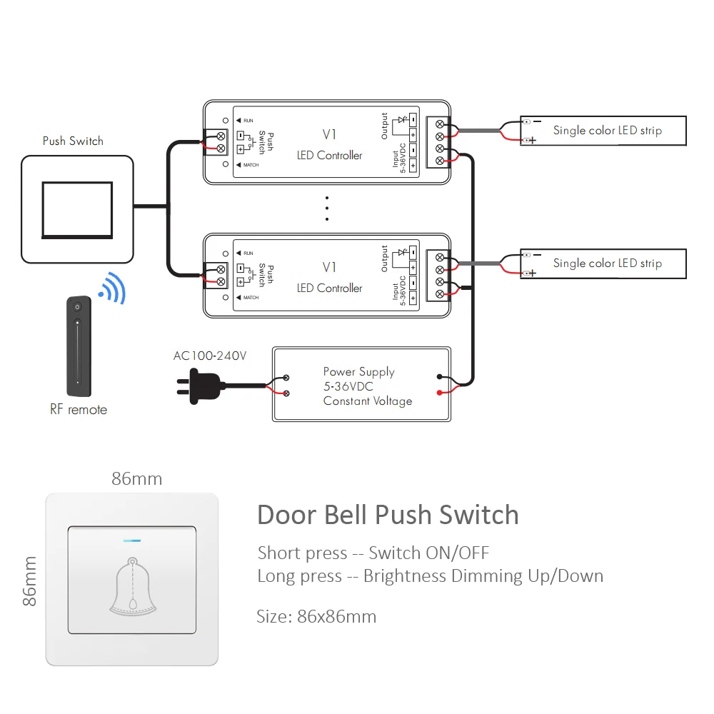 Светодиодный диммер 12V 5V 24V 36V 8A PWM Беспроводной RF 2,4G сенсорный дистанционный переключатель регулировки яркости для одноцветной