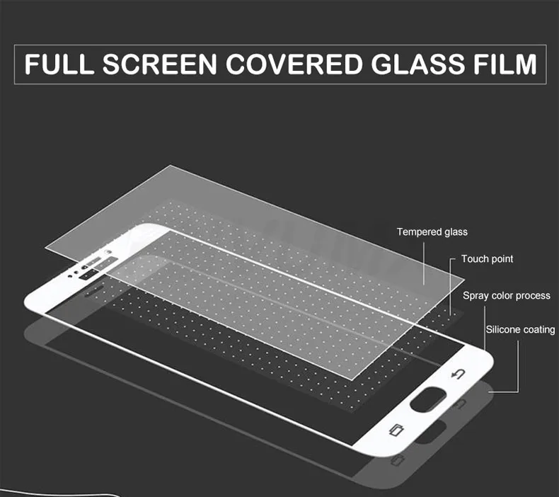 FHVUMX 3D полное покрытие из закаленного стекла для samsung Galaxy S7 J3 J5 J7 A3 A5 A7 защитная пленка 9H