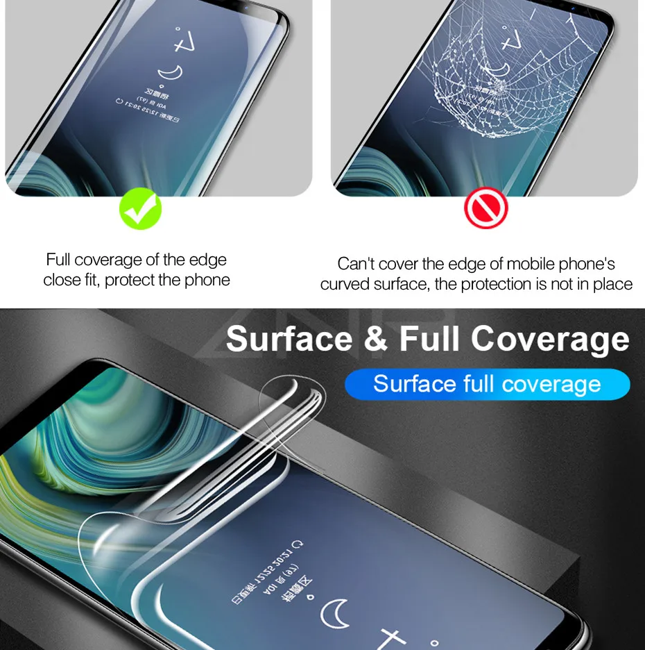 Полное покрытие мягкая ТПУ нано настоящая Гидрогелевая пленка для samsung Galaxy S10 S9 S8 S7 S6 edge Plus Note 9 8 FE 7 Защита экрана прозрачная