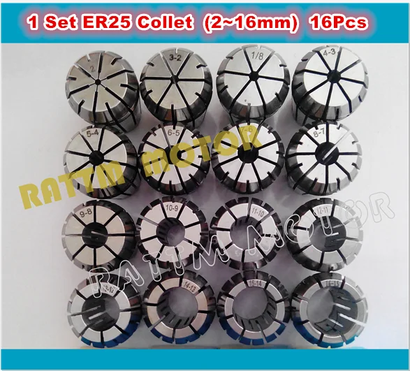 1ER25