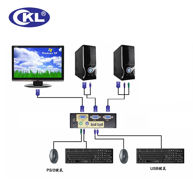 CKL 2 порта USB 2,0 PS/2 VGA KVM переключатель с кабелями Поддержка автоматического сканирования, монитор ПК клавиатура мышь DVR NVR сервер коммутатор CKL-82UP