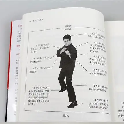 Книга по методам борьбы Брюса Ли написанная китайской книгой кунг фу для
