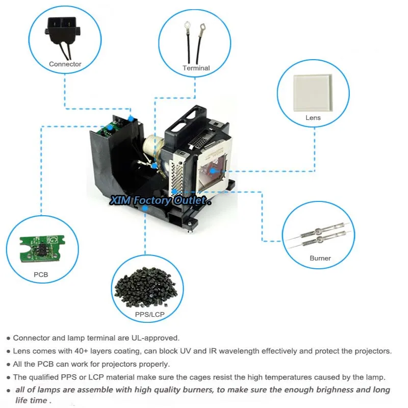 Оригинальное качество EB-S10 EB-S9 EB-S92 EB-W10 EB-W9 EB-X10 EB-X9 EB-X92 для EPSON ELPL58 проектор лампа с корпус