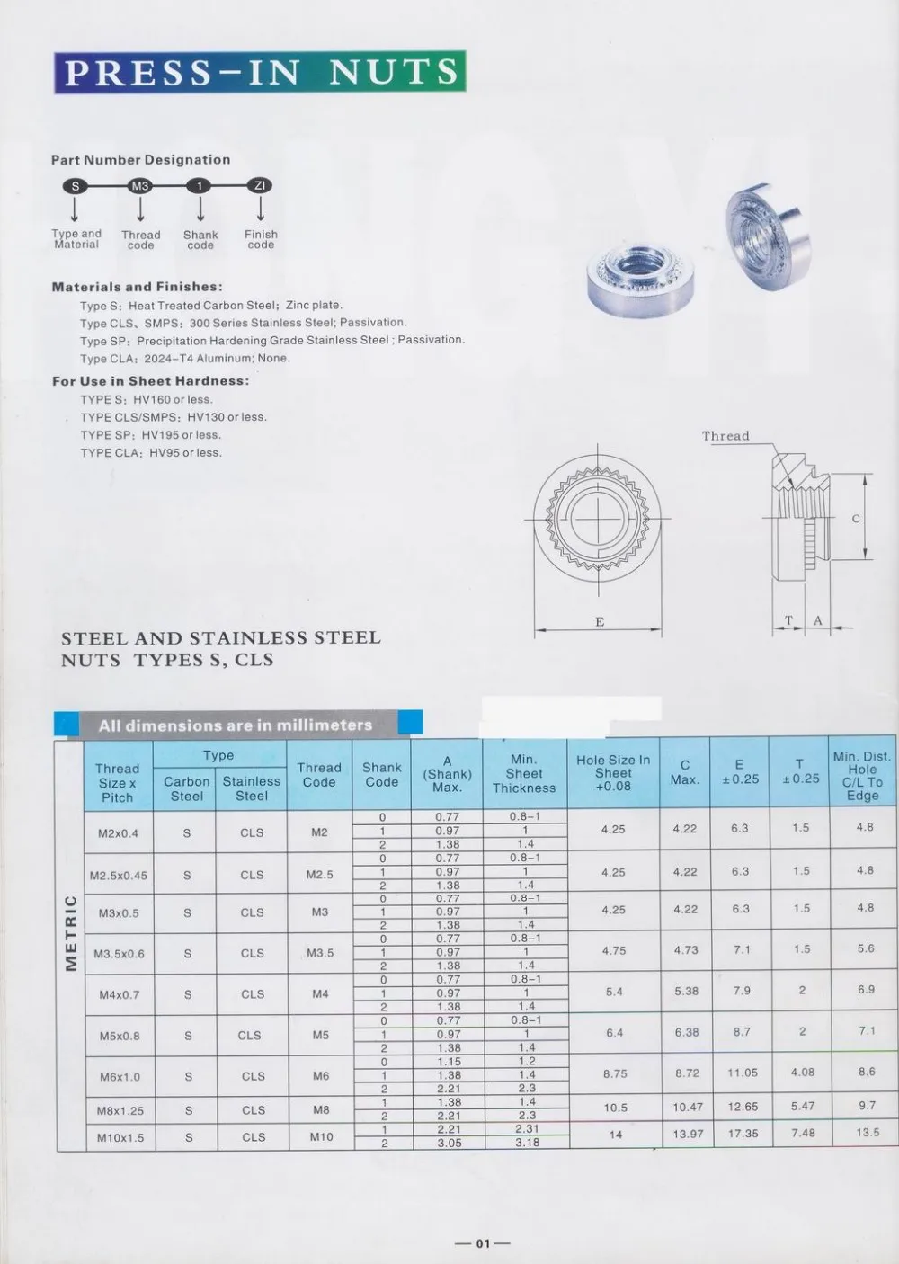 S-M3-0 self-клинч-гайка из углеродистой стали, цинк, Пэм стандартных, наличие, сделано в Китае