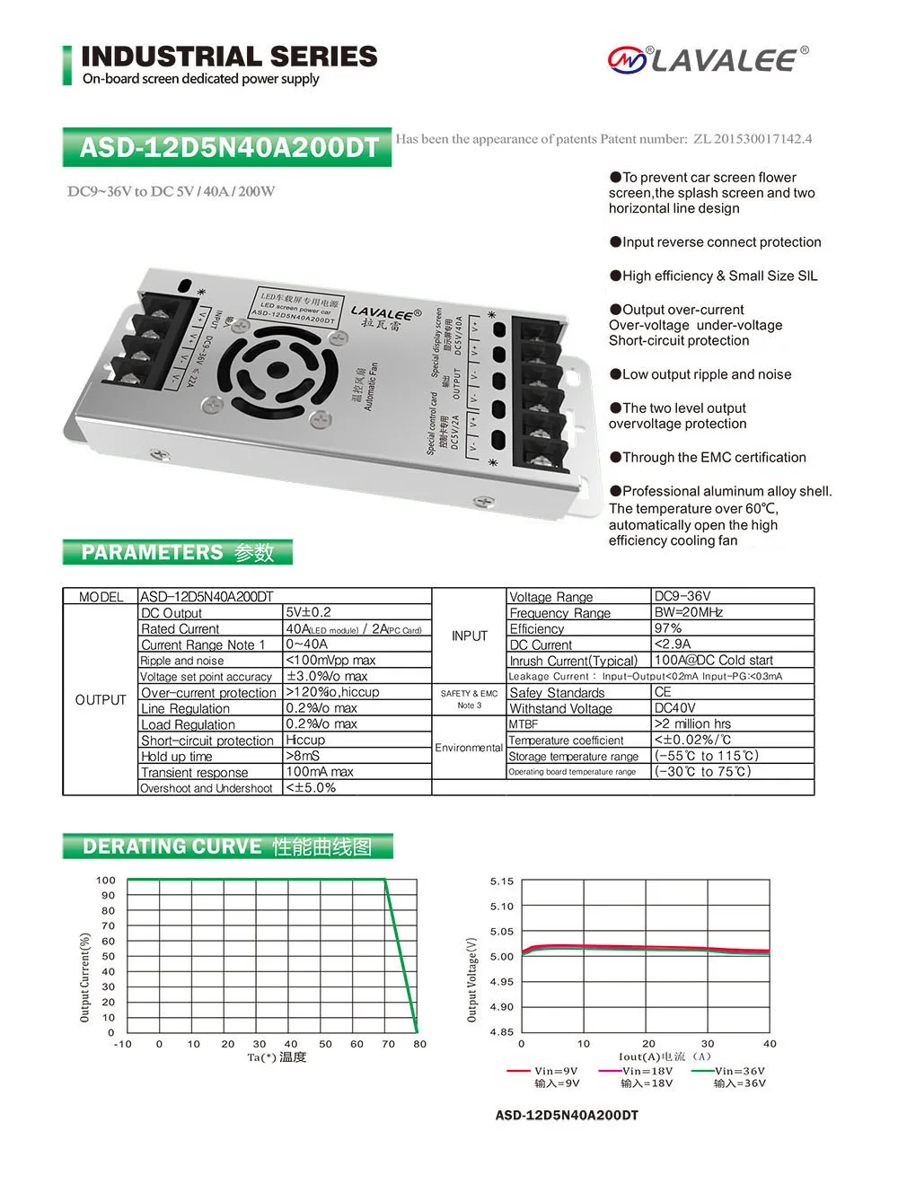 Автомобиль светодиодный экран мощность Lavalee asd-12d5n40a200dt, dc9 ~ 36 В к 5v40a-100w, светодиодный дисплей ультратонкий источника питания, p3 P6 P10