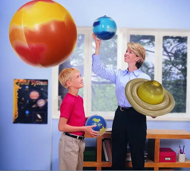 Nine Planets Model of Solar System (2)