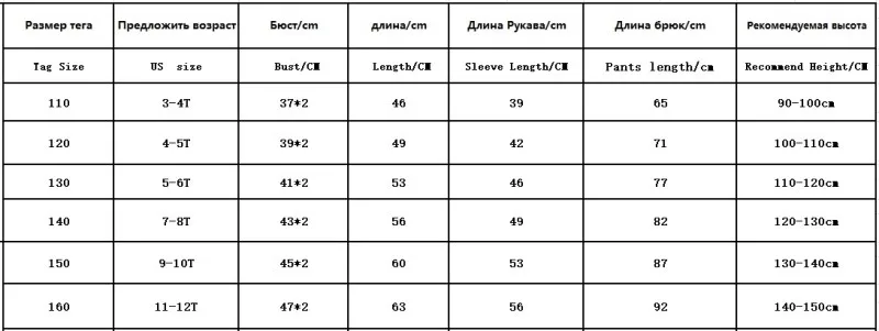 Детская одежда Спортивный костюм для мальчиков осенне-весенние комплекты одежды для детей Повседневный Спортивный костюм для маленьких мальчиков куртка для мальчиков+ длинные штаны, 2 предмета