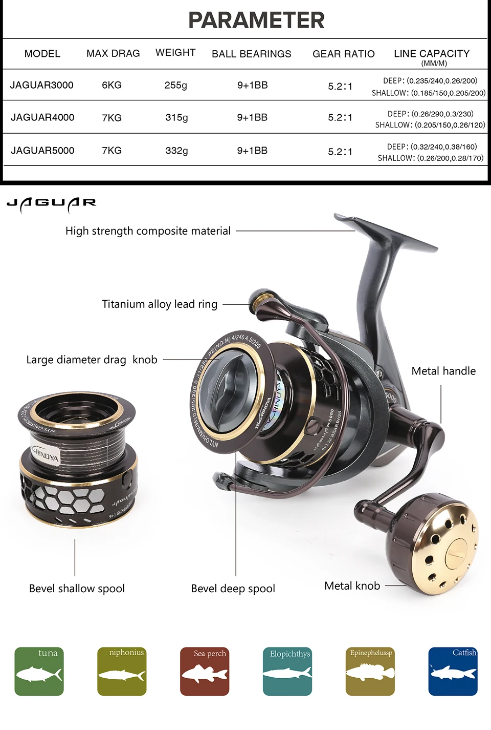 TSURINOYA Jaguar 1000 2000 3000 4000 5000 спиннинг рыболовная катушка 9+ 1BB. 2:1 4 кг двойная металлическая катушка; приманка катушка мулине