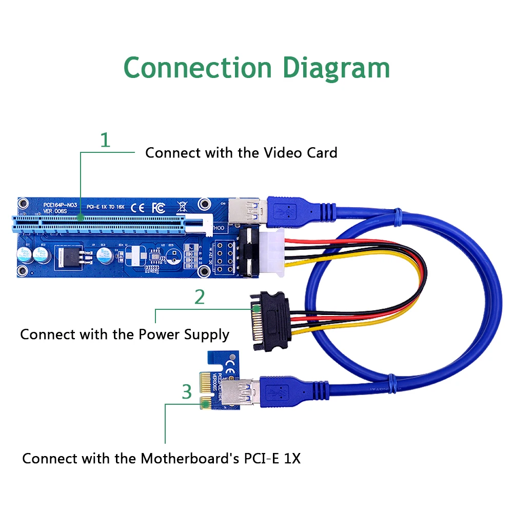 Connection Diagram-0.6M