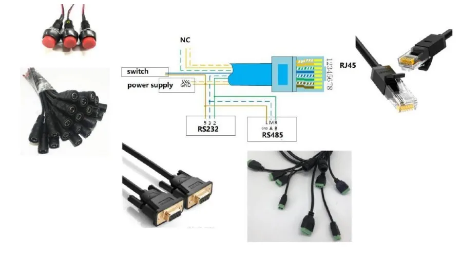Cable Elfin EG EW