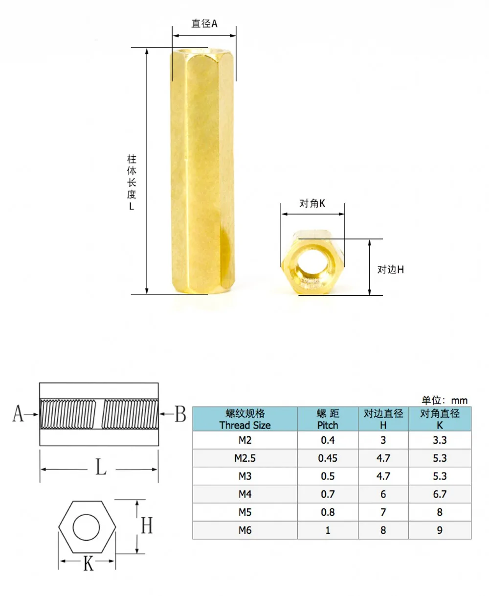 100 шт./лот M2/M2.5/M3* L с шестигранной головкой, латунные винты, резьбовые стойки, печатная плата для компьютера, ПК, материнская плата, противостояние, разделитель